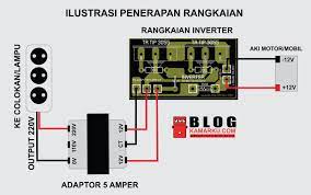 We did not find results for: Skema Inverter Dc To Ac Hoby Radio Komunikasi Amatir