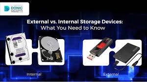 Image result for Computer Storage Device