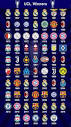 All UEFA Champions League Winners 🏆 - YouTube