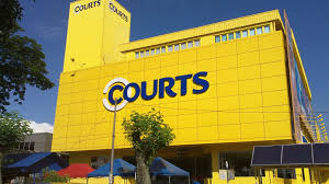 Keluar uthm masuk uitm shah alam : Courts Mammoth Jalan Genting Klang Mapio Net