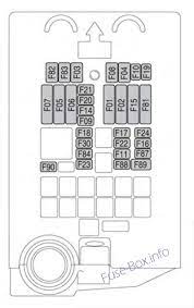 Cooling fan relay jeep renegade forum. Fuse Box Diagram Jeep Renegade Bu 2014 2019