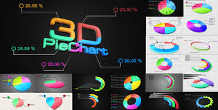 3d Pie Charts After Effects Template Videohive 2421712