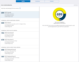 Maybe you would like to learn more about one of these? Myfico My Favorite Tool For Checking Credit Scores The Wandering Engineer
