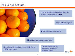 Ing asigurari de viata este unul din liderii pietei de asigurari din romania, avand la finele anului 2009 o cota de piata de 32,3%. Ppt Profil Ing Powerpoint Presentation Free Download Id 491782