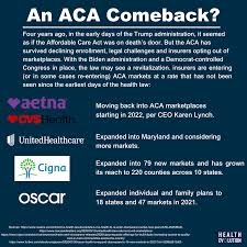 Aetna health insurance is one of the more popular insurance providers in the market. Data Dive An Affordable Care Act Comeback On The Horizon