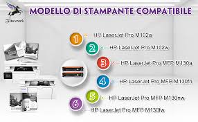 Hp laserjet pro mfp m130nw ink & toner. Ersatz Kompatibel Fur Hp 17a Cf217a Toner Laserjet Pro M102a M102w Mfp M103a Ebay