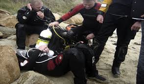 Image result for Decompression Sickness Management
