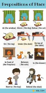 Prepositions With Pictures Useful Prepositions For Kids 7