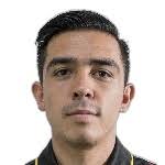 Statistiques et notes de Andres Becerra Cobena