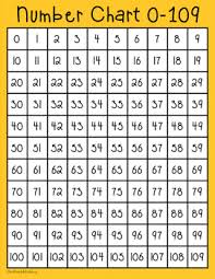 Number Chart 0 109