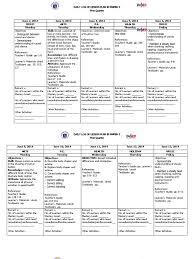 Files were uploaded by the department of education (deped) central office in the deped commons portal. Grade 2 Dll Mapeh Pdf Lesson Plan Physical Education