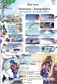 Seizoenen6 Jpg 549 812 Pixels Seizoenen Woordenschat Weer En Klimaat