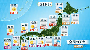 Yahoo!ニュース - News update