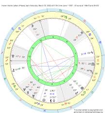 birth chart homer heche lafoon pisces zodiac sign astrology