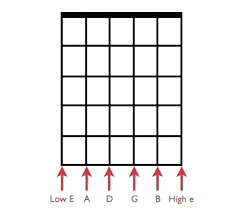 Free Charts Clipart Blank Download Free Clip Art On Owips Com