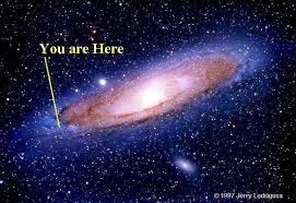 Where Are We In The Milky Way Galaxy But Where Are They This Is Our Location In The Milky Way Galaxy Milky Way Galaxy Milky Way Astronomy