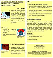 Sekiranya cockatiel anda sakit, penting untuk segera mengenal pasti penyakitnya. Encik Ken Enc1k Ken Twitter