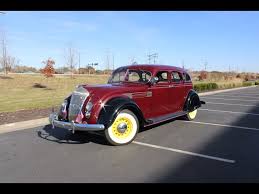 Image result for Polo Green 1936 Chrysler