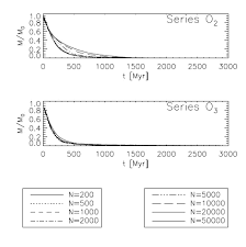 This currency is currently used by malaysia. 2