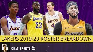Recent game results height of bar is margin of victory • mouseover bar for details • click for box score • grouped by month Lakers Roster Breakdown Examining Every Player On L A S Team In 2019 20 Youtube
