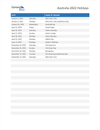 When Is The Last Day For Christmas Break 2022 Australia Holidays 2022 In Pdf, Word And Excel