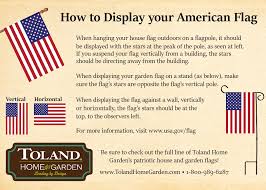 Here S Some Helpful Info To Help You Hang Your New American Flags Flag Garden Flags New American Flag