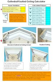 17 Skillful Compound Miter Angles Chart