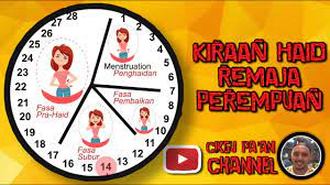 Check spelling or type a new query. Pdpr M4 Pkp 2 0 Pend Kesihatan Tahun 5 Kitaran Haid Remaja Perempuan Youtube
