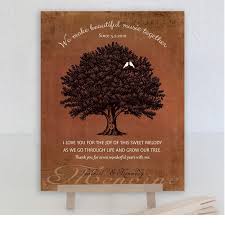 Copper is durable and represents love and protection. 7 Years Wedding Anniversary Images