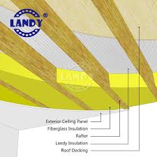 Image result for roof ceiling insulation
