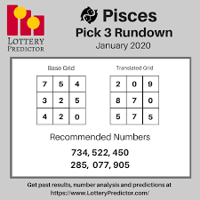 Pick 3 Lottery Rundown For Pisces January 2020 Lottery Horoscope Pisces Lottery Horoscope Horoscope Pisces