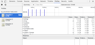 Fix Memory Problems - Chrome Developers