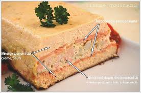 Recette terrine de poisson terrine de saumon recette dietetique recette sympa recette sale recettes de cuisine concombre salades potimarron. Terrine Aux Deux Saumons Et Aux Saint Jacques Binome Gourmand