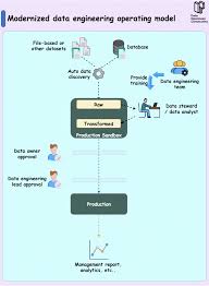 Wong Yat Ho - Senior Programmer with Master's in Computer ...