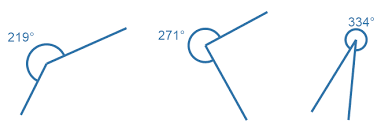Sudut tumpul adalah sudut yang mempunyai besar sudut antara 90° hingga kurang dari 180°, atau dalam notasi matematika 90° < x < 180º, dengan x besar sudut yang. Jenis Jenis Sudut Dan Penjelasannya Pijaria Com