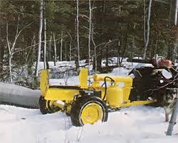 Here i show how i custom fabricated a hydraulic reservoir for the tank.image citations. Hydraulic Log Splitter Do It Yourself Mother Earth News