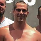 2022 Community Leaderboard