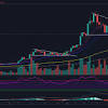 Investors are keen to know the price prediction for cardano (ada). 1