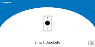 Compare Smart Doorbells Justclickappliances