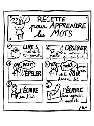 Potion Magique Pour Apprendre Les Mots Griffo Notes Autonomie Ce1 Ce1 Ce1 Ce2