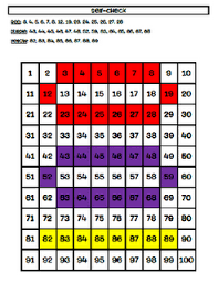 lil country kindergarten lots of hundreds charts for