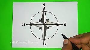 The image evokes adventure and, paradoxically, home. How To Draw A Compass Easy Drawing For Beginners Youtube