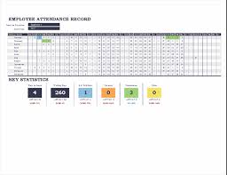 Free monthly attendance sheets, attendance templates and printable attendance calendars. Employee Attendance Record