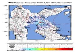 Hukum laska merupakan suatu hukum yang menerangkan bagaimana cara mencari titik pusat gempa. 1e 9gwh8mo2bm