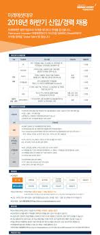 And how do i use 은, 는? 2018ë…„ í•˜ë°˜ê¸° ë¯¸ëž˜ì—ì…‹ëŒ€ìš° ì‹ ìž… ê²½ë ¥ ì±„ìš© ì·¨ì—…ê²Œì‹œíŒ ì°½ì‹ ëŒ€í•™êµ ë¶€ë™ì‚°ê¸ˆìœµí•™ê³¼