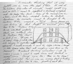 Example Of Dream Journal Entry Dream Journal Journal Journal Entries