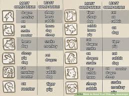 How To Read Your Chinese Horoscope 13 Steps With Pictures