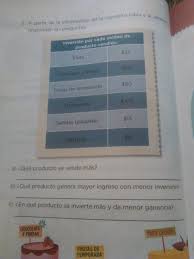 Libro matemáticas 6 grado contestado pagina 115 es uno de los libros de ccc revisados aquí. Me Podrian Ayudar Con El Libro De Sexto Grado Leccion 22 Mmm Postres Pag 41 X Favor Con Los Brainly Lat