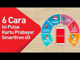 Yap, siapa yang tidak mengenal smartfren? Beli Pulsa Smartfren Atm Bni