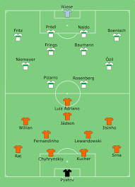 На чому робить акцент де дзербі перед матчем зі львовом? Datei Shakhtar Donetsk Vs Werder Bremen 2009 05 20 Svg Wikipedia